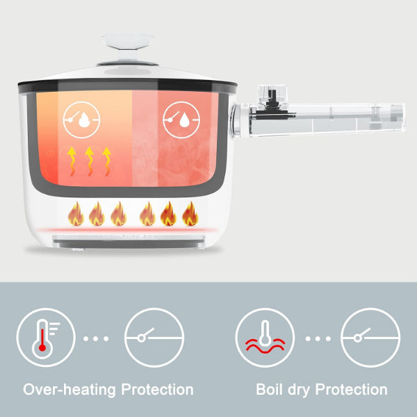 Mini prijenosno električno kuvalo | COOKORA