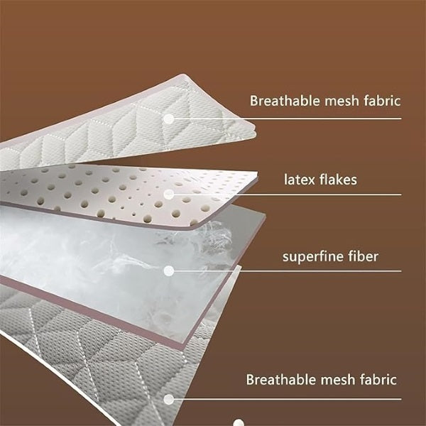 Ergonomski jastuk - RESTIZINKA