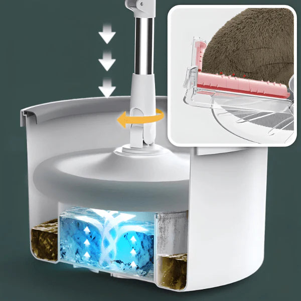 Rotirajuci mop sa kofom koja se sama cisti - MNE Shop ME