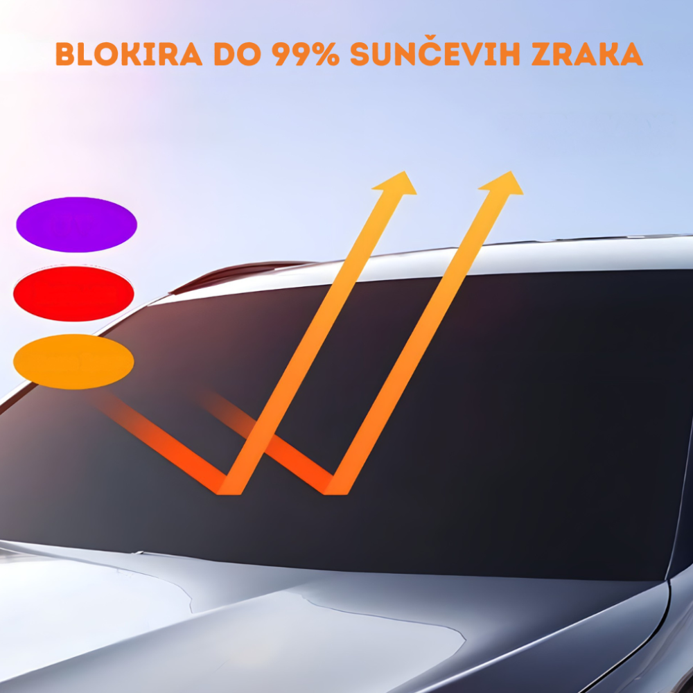 Zastita od sunca za auto - MNE Shop ME